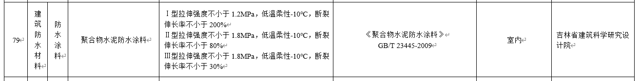水泥基滲透結(jié)晶不得單獨用于地下防水工程，吉林公布防水材料推限禁令